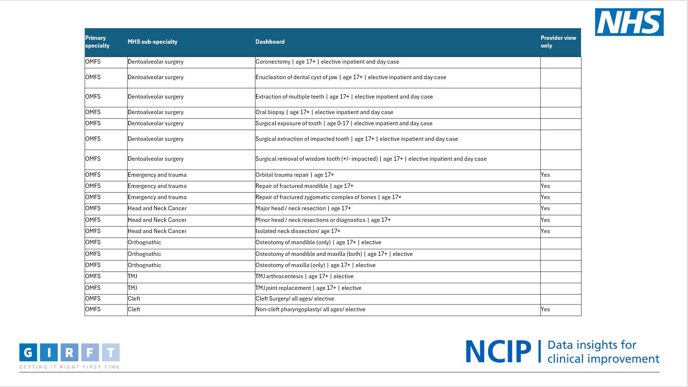 A screenshot of a computerAI-generated content may be incorrect.